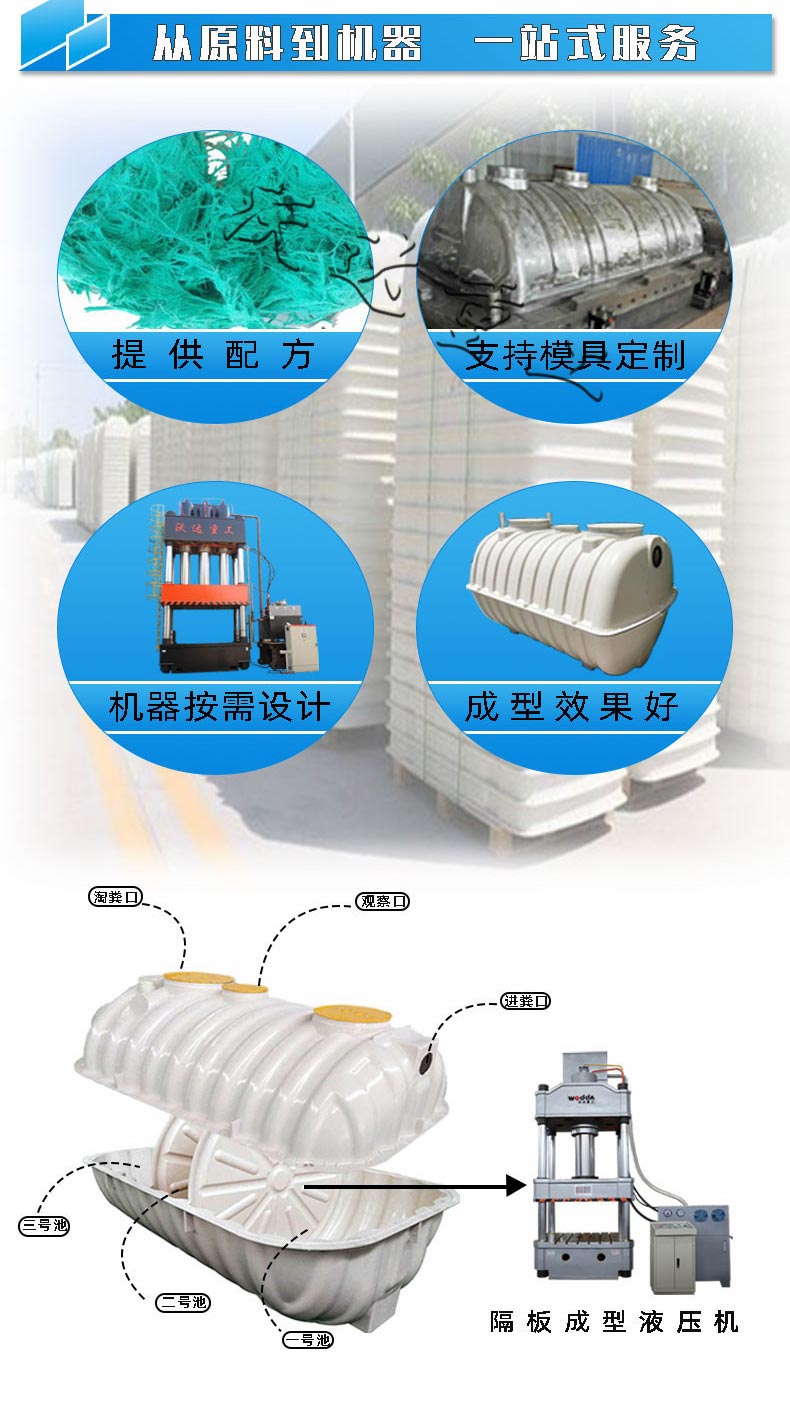 玻璃鋼化糞池成型油壓機(jī)