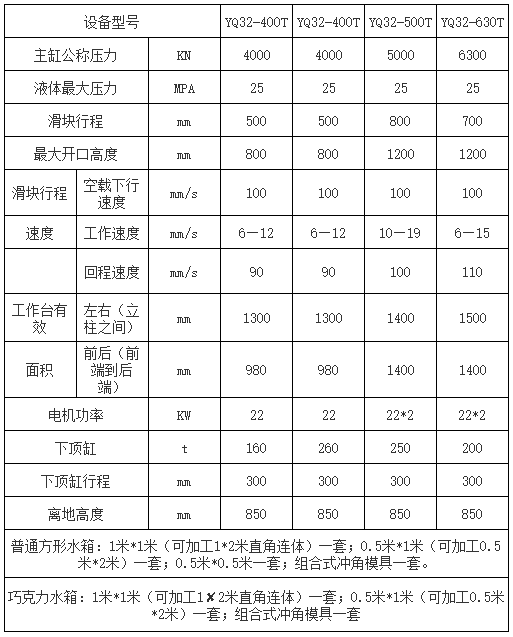 不銹鋼水箱板油壓機(jī)參數(shù)