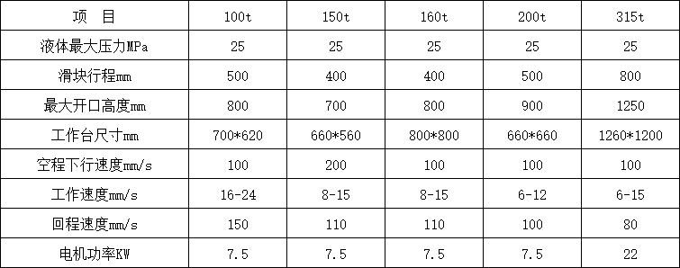 200噸四柱油壓機(jī)參數(shù).png