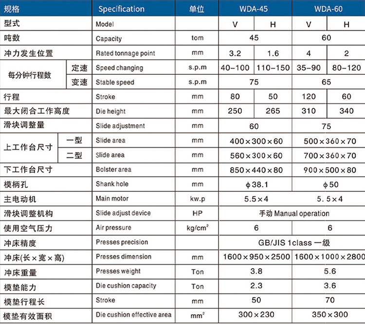 WDA開式單點(diǎn)精密沖床參數(shù)