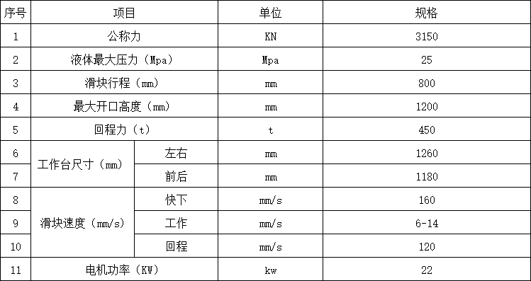 315噸框架式油壓機(jī)參數(shù).png